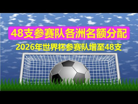 鹽湖城主教,練盛讚,布朗尼引發,世界杯预选赛,2026预选赛,足球赛程,参赛球队,最新消息