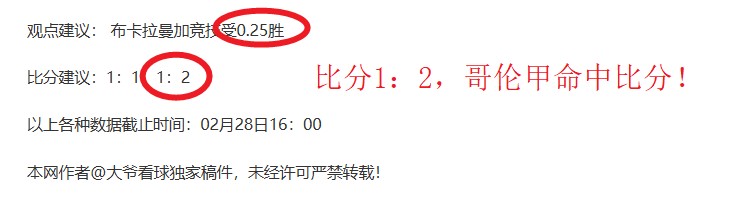 卡塔尔世界,进球突破,罗连续五届,世界杯预选赛,2026预选赛,足球赛程,参赛球队,最新消息