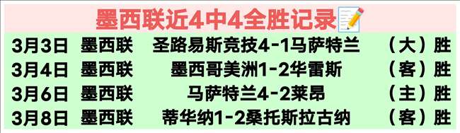 大乐透期号,专家推荐,深位让位策,世界杯预选赛,2026预选赛,足球赛程,参赛球队,最新消息