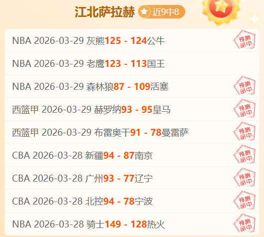 最新排名揭,上海稳居第,黑马进前八,世界杯预选赛,2026预选赛,足球赛程,参赛球队,最新消息