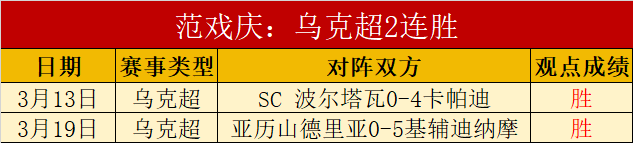 吕迪格稳坐,后防主力,米利唐与赫,世界杯预选赛,2026预选赛,足球赛程,参赛球队,最新消息