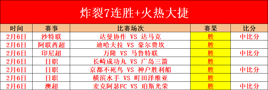 吕迪格稳坐,后防主力,米利唐与赫,世界杯预选赛,2026预选赛,足球赛程,参赛球队,最新消息