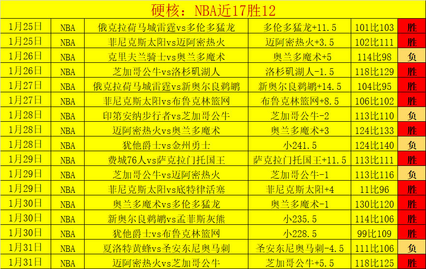 菲尔米诺心,系利物浦,维尼修斯风,世界杯预选赛,2026预选赛,足球赛程,参赛球队,最新消息