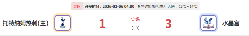 Tides,Tomorrow,Eyla,世界杯预选赛,2026预选赛,足球赛程,参赛球队,最新消息