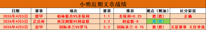 周一,意甲分析,罗马对佛罗,世界杯预选赛,2026预选赛,足球赛程,参赛球队,最新消息