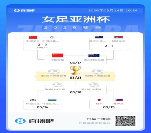 麦德林独立,弗拉门戈解,放者杯解析,世界杯预选赛,2026预选赛,足球赛程,参赛球队,最新消息
