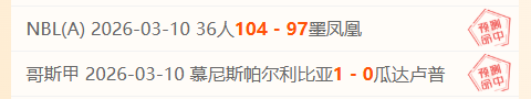 世界杯预选,资讯,世界杯预选赛,世界杯预选赛,2026预选赛,足球赛程,参赛球队,最新消息