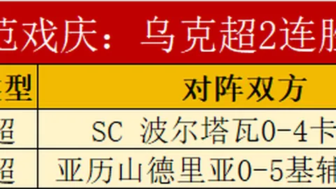 吕迪格稳坐后防主力，米利唐与赫伊森争夺一位置