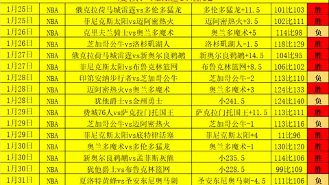 菲尔米诺心系利物浦：维尼修斯风采耀眼，但我更盼红军荣耀重归！