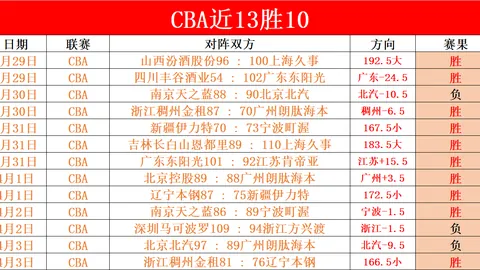 世界杯预选赛 资讯 101725 95u